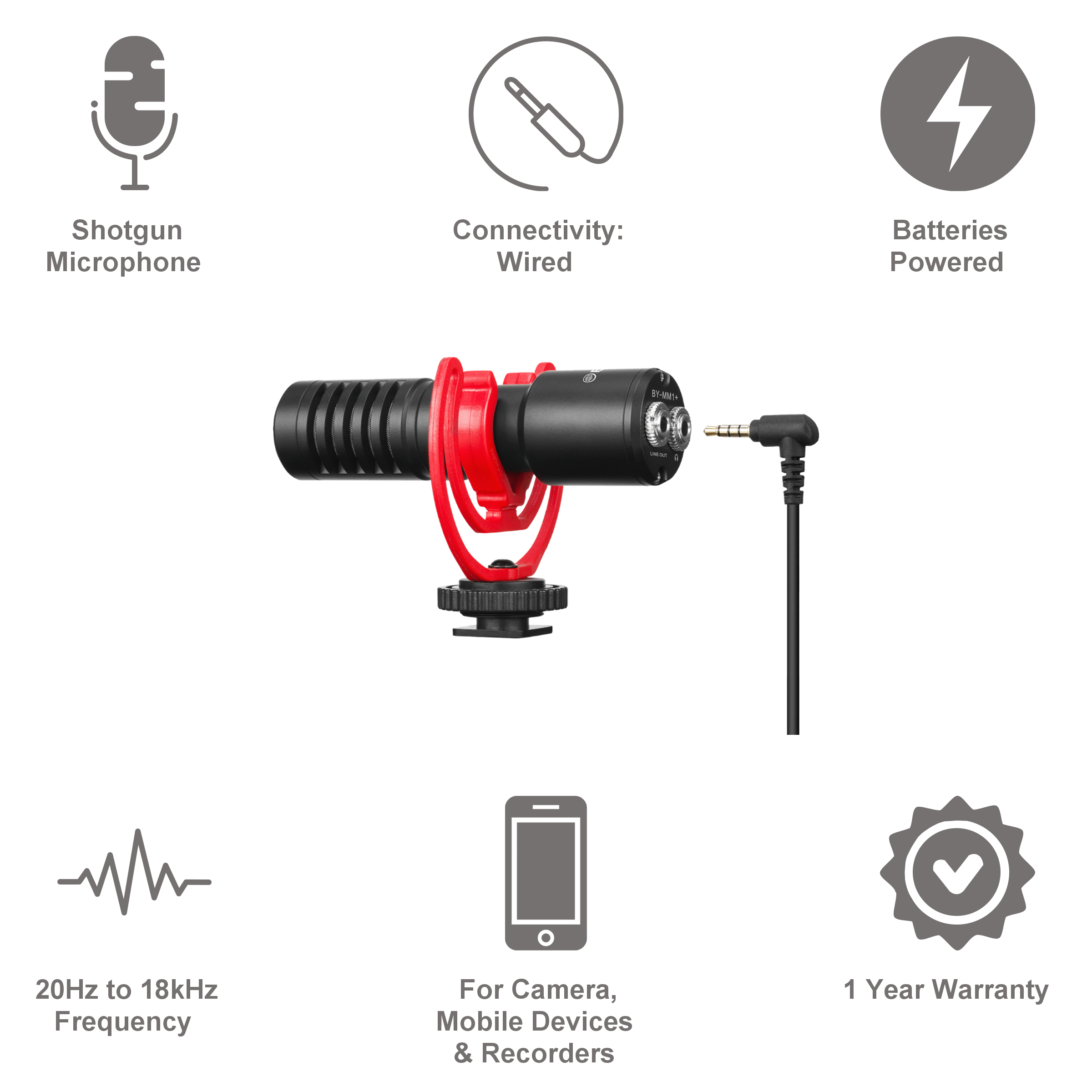 Buy Boya 3.5 Jack Wired Microphone with Noise Cancellation (Black